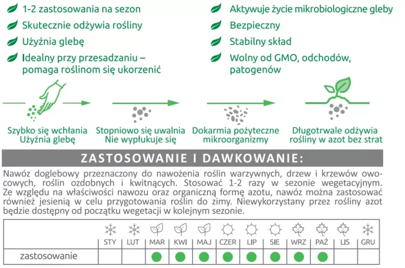 Eko nawóz do warzyw, owoców, roślin ozdobnych 4w1, 8kg - obrazek 5